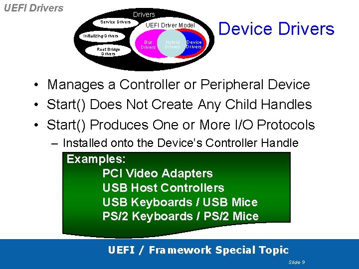 UEFI Drivers Service Drivers UEFI Driver Model Initializing Drivers Root Bridge Drivers Bus Drivers UEFI Drivers Service Drivers UEFI Driver Model Initializing Drivers Root Bridge Drivers Bus Drivers