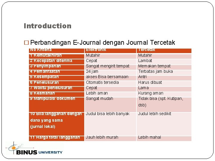 Introduction � Perbandingan E-Journal dengan Journal Tercetak No Kriteria 1 Kemutakhiran 2 Kecepatan diterima Introduction � Perbandingan E-Journal dengan Journal Tercetak No Kriteria 1 Kemutakhiran 2 Kecepatan diterima