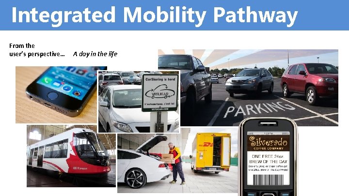 Integrated Mobility Pathway From the user’s perspective… A day in the life 