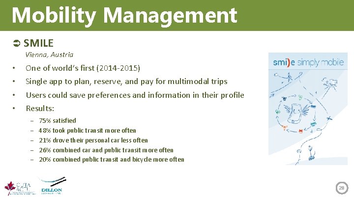 Mobility Management SMILE Vienna, Austria • • One of world’s first (2014 -2015) Single