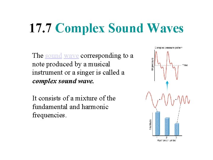 17. 7 Complex Sound Waves The sound wave corresponding to a note produced by