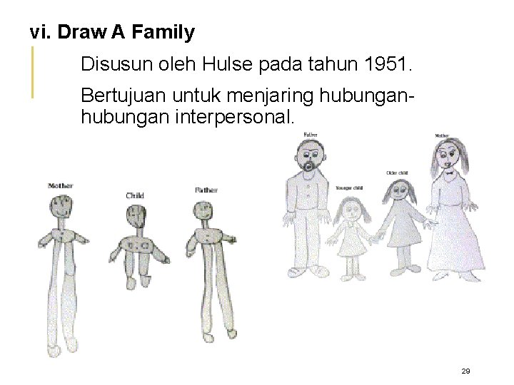 vi. Draw A Family Disusun oleh Hulse pada tahun 1951. Bertujuan untuk menjaring hubungan