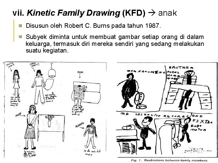 vii. Kinetic Family Drawing (KFD) anak Disusun oleh Robert C. Burns pada tahun 1987.
