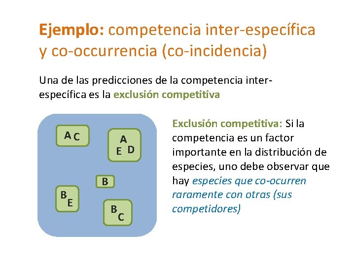 Ejemplo: competencia inter-específica y co-occurrencia (co-incidencia) Una de las predicciones de la competencia interespecífica