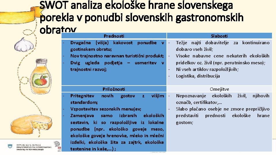 SWOT analiza ekološke hrane slovenskega porekla v ponudbi slovenskih gastronomskih obratov Prednosti Slabosti -