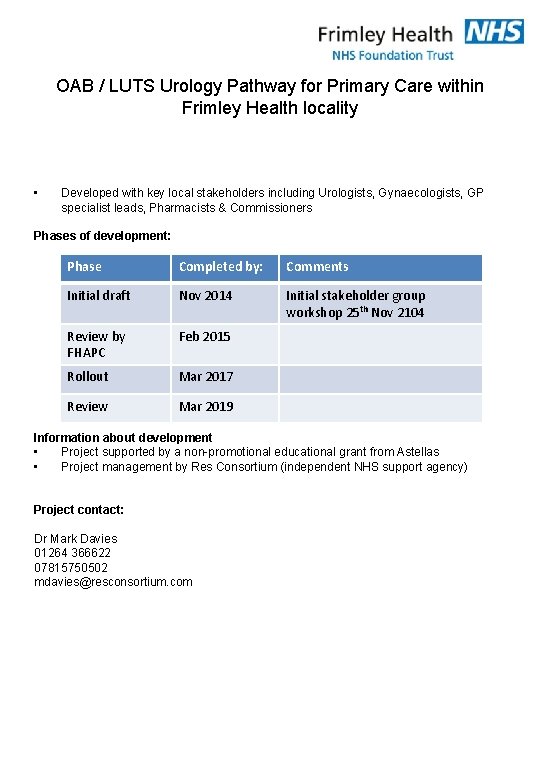 OAB / LUTS Urology Pathway for Primary Care within Frimley Health locality • Developed