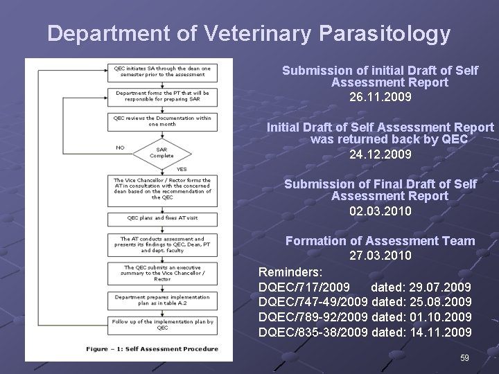 Department of Veterinary Parasitology Submission of initial Draft of Self Assessment Report 26. 11.