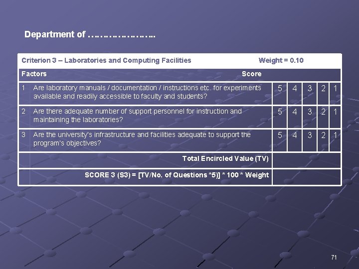 Department of …………………. . Criterion 3 – Laboratories and Computing Facilities Factors Weight =