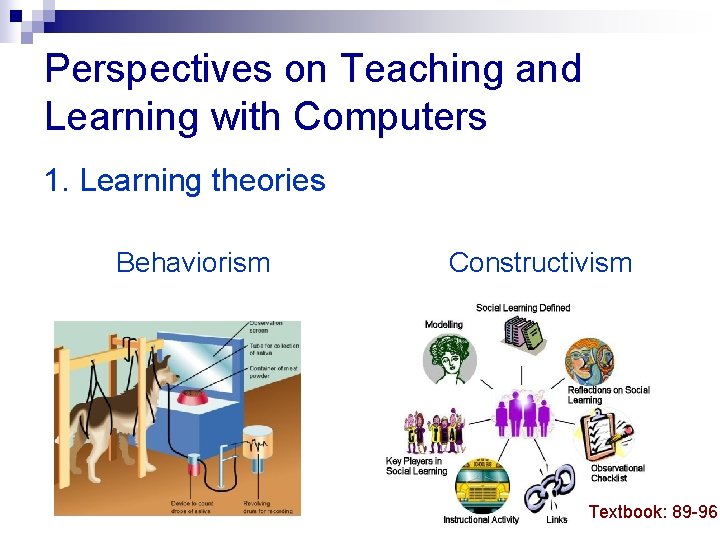 Perspectives on Teaching and Learning with Computers 1. Learning theories Behaviorism Constructivism Textbook: 89