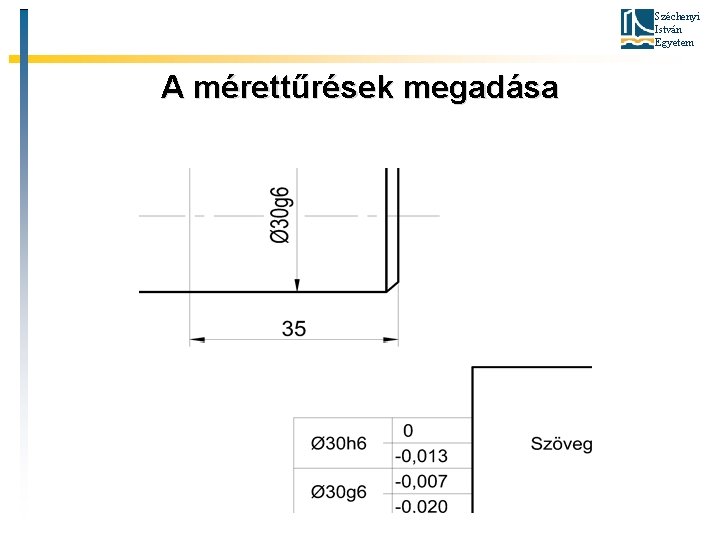 Széchenyi István Egyetem A mérettűrések megadása 