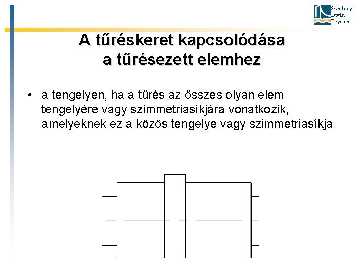 Széchenyi István Egyetem A tűréskeret kapcsolódása a tűrésezett elemhez • a tengelyen, ha a