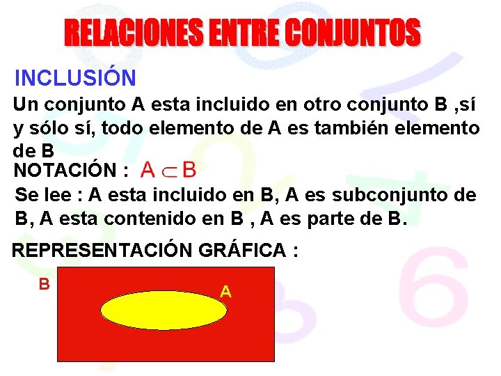 INCLUSIÓN Un conjunto A esta incluido en otro conjunto B , sí y sólo