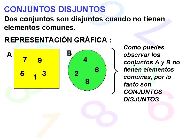 CONJUNTOS DISJUNTOS Dos conjuntos son disjuntos cuando no tienen elementos comunes. REPRESENTACIÓN GRÁFICA :