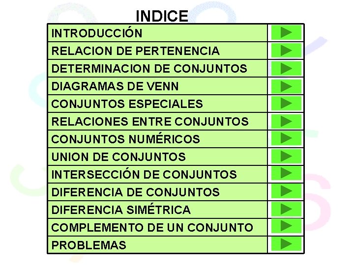 INDICE INTRODUCCIÓN RELACION DE PERTENENCIA DETERMINACION DE CONJUNTOS DIAGRAMAS DE VENN CONJUNTOS ESPECIALES RELACIONES