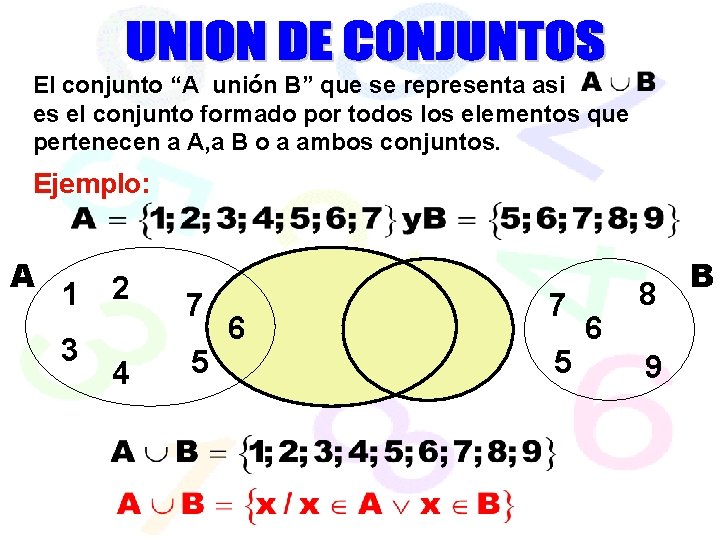 El conjunto “A unión B” que se representa asi es el conjunto formado por