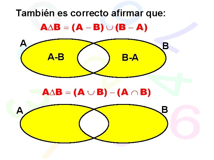 También es correcto afirmar que: A B A-B A B-A B 