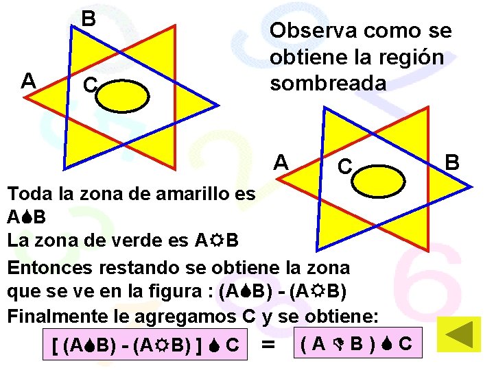 B A C Observa como se obtiene la región sombreada A C Toda la