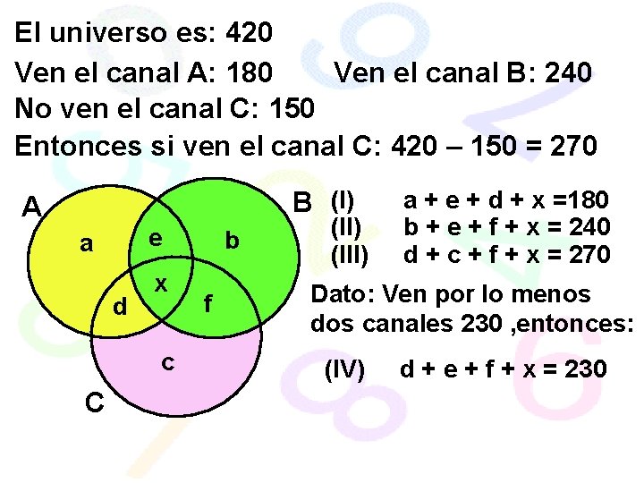 El universo es: 420 Ven el canal A: 180 Ven el canal B: 240