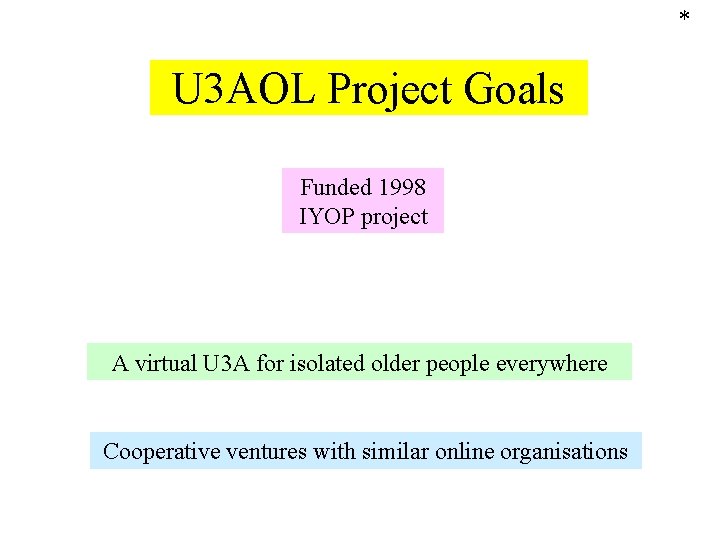 * U 3 AOL Project Goals Funded 1998 IYOP project A virtual U 3
