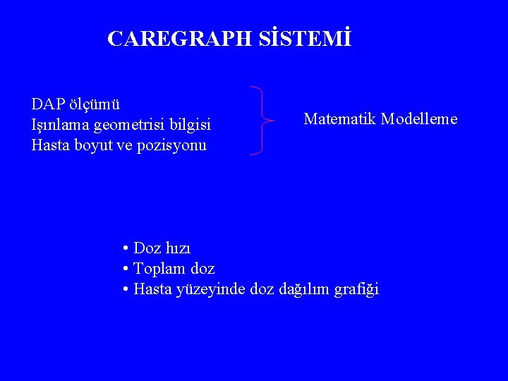 CAREGRAPH SİSTEMİ DAP ölçümü Işınlama geometrisi bilgisi Hasta boyut ve pozisyonu Matematik Modelleme •