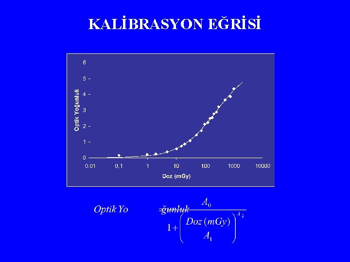 KALİBRASYON EĞRİSİ 