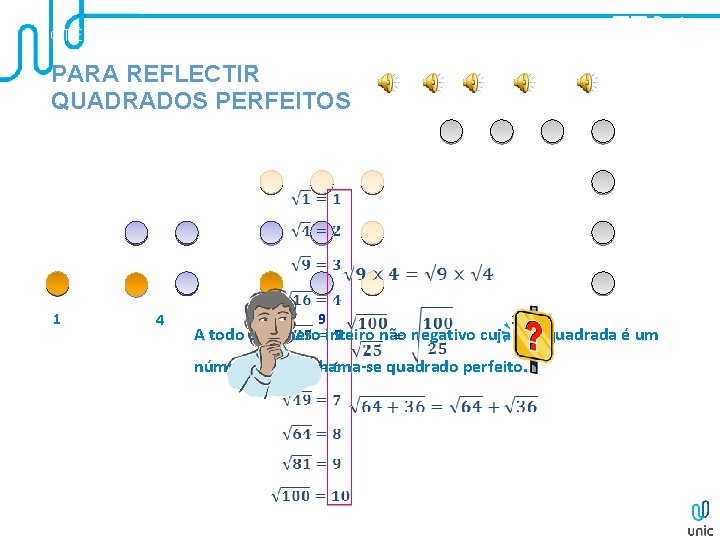 POTÊNCIAS E RAÍZES PARA REFLECTIR QUADRADOS PERFEITOS 1 4 9 16 A todo o POTÊNCIAS E RAÍZES PARA REFLECTIR QUADRADOS PERFEITOS 1 4 9 16 A todo o