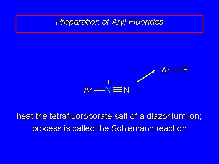Preparation of Aryl Fluorides Ar Ar + N F N heat the tetrafluoroborate salt Preparation of Aryl Fluorides Ar Ar + N F N heat the tetrafluoroborate salt