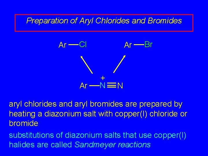 Preparation of Aryl Chlorides and Bromides Ar Cl Ar Ar + N Br N Preparation of Aryl Chlorides and Bromides Ar Cl Ar Ar + N Br N