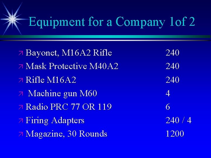 Equipment for a Company 1 of 2 ä Bayonet, M 16 A 2 Rifle