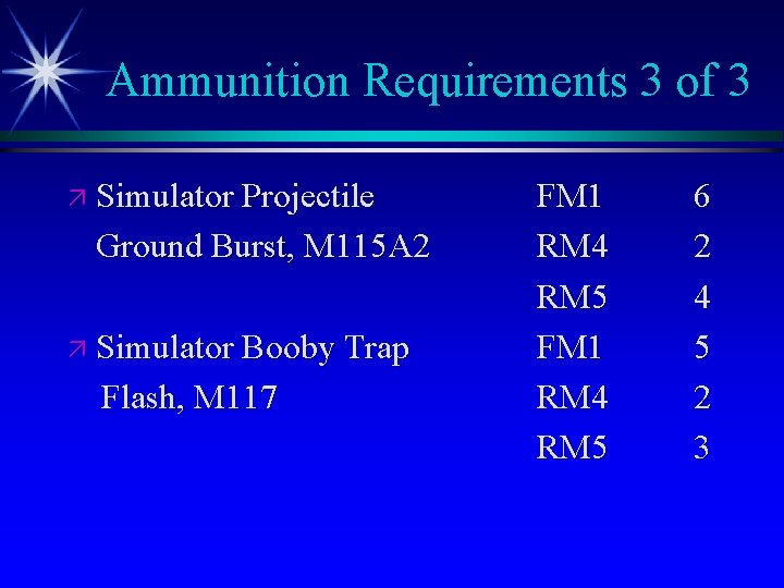 Ammunition Requirements 3 of 3 ä Simulator Projectile Ground Burst, M 115 A 2
