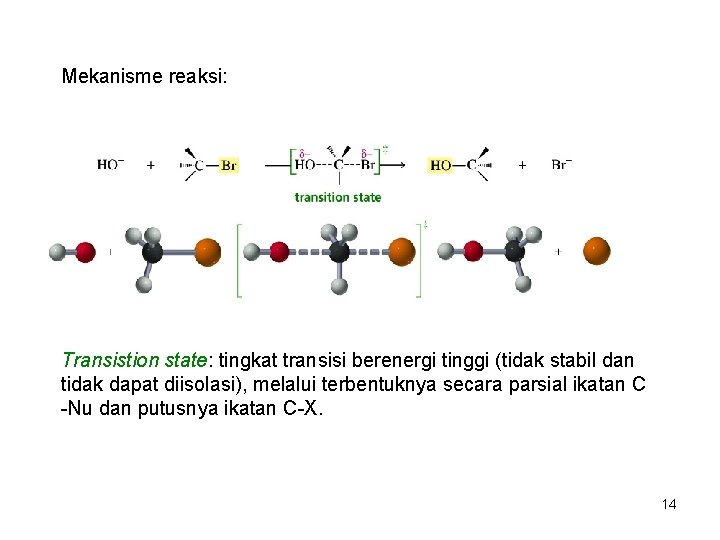 Mekanisme reaksi: Transistion state: tingkat transisi berenergi tinggi (tidak stabil dan tidak dapat diisolasi),