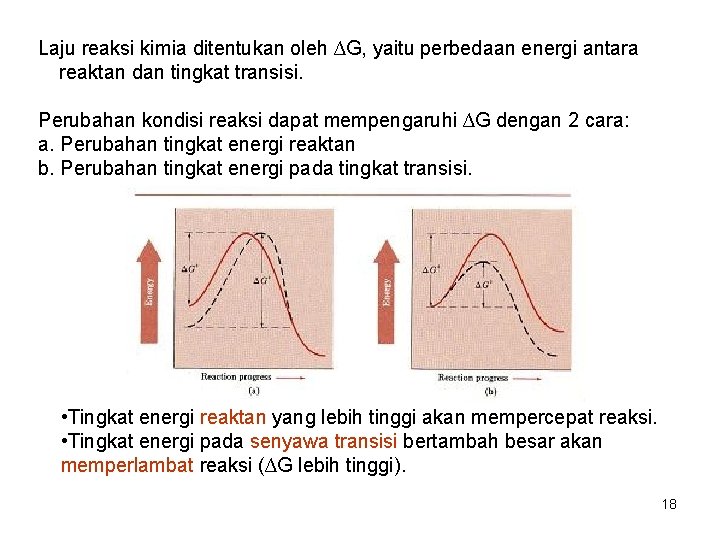 Laju reaksi kimia ditentukan oleh ∆G, yaitu perbedaan energi antara reaktan dan tingkat transisi.