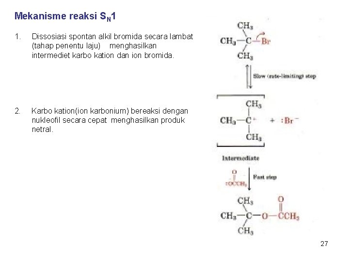 Mekanisme reaksi SN 1 1. Dissosiasi spontan alkil bromida secara lambat (tahap penentu laju)