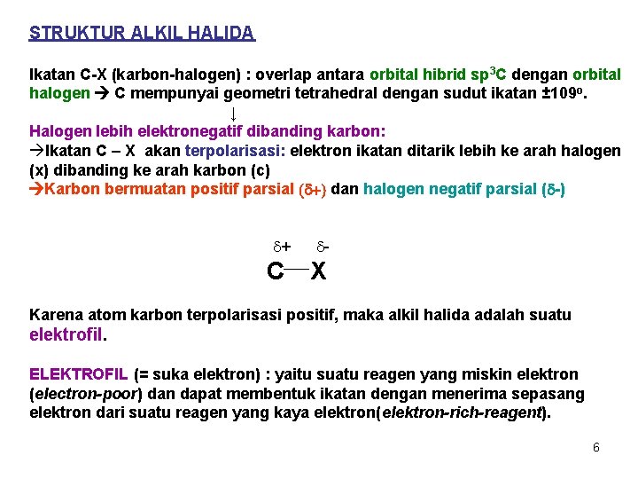 STRUKTUR ALKIL HALIDA Ikatan C-X (karbon-halogen) : overlap antara orbital hibrid sp 3 C