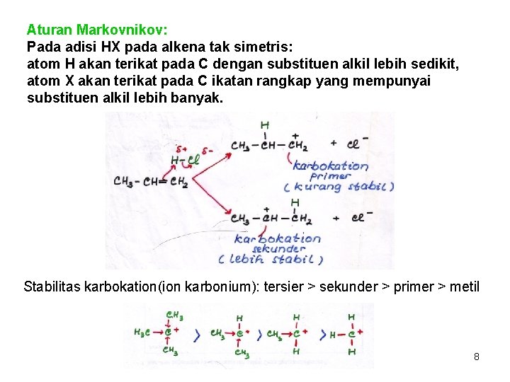 Aturan Markovnikov: Pada adisi HX pada alkena tak simetris: atom H akan terikat pada