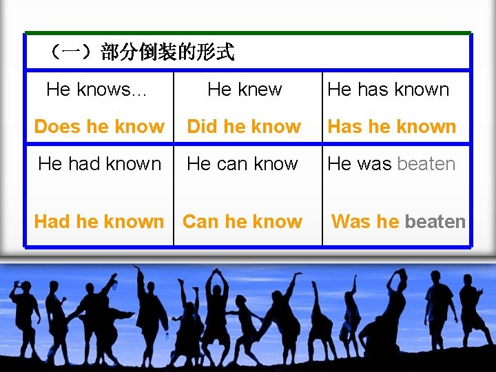 (一)部分倒装的形式 He knows… He knew He has known Does he know Did he know (一)部分倒装的形式 He knows… He knew He has known Does he know Did he know