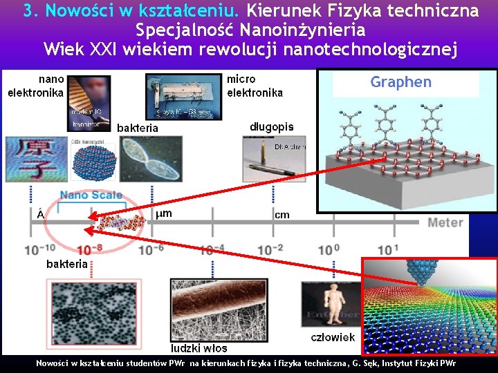 3. Nowości w kształceniu. Kierunek Fizyka techniczna Specjalność Nanoinżynieria Wiek XXI wiekiem rewolucji nanotechnologicznej