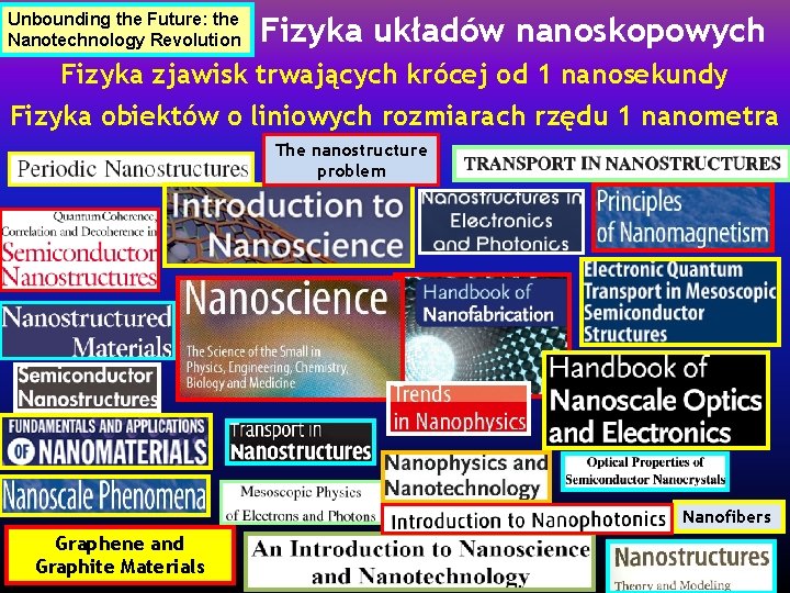 Unbounding the Future: the Nanotechnology Revolution Fizyka układów nanoskopowych Fizyka zjawisk trwających krócej od