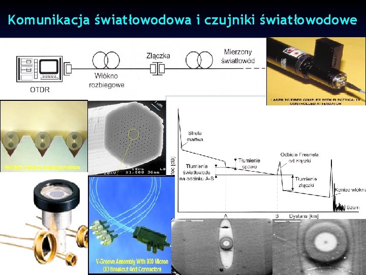 Komunikacja światłowodowa i czujniki światłowodowe 