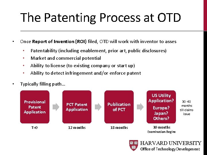 The Patenting Process at OTD • Once Report of Invention (ROI) filed, OTD will The Patenting Process at OTD • Once Report of Invention (ROI) filed, OTD will
