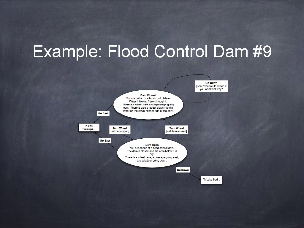 Example: Flood Control Dam #9 