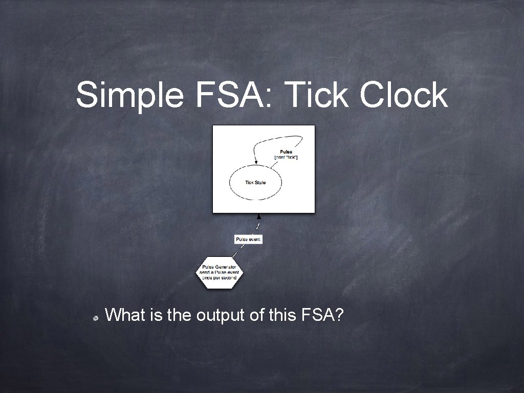 Simple FSA: Tick Clock What is the output of this FSA? 