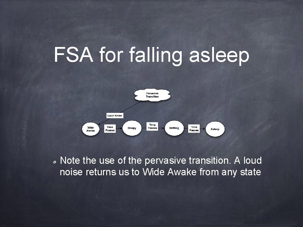FSA for falling asleep Note the use of the pervasive transition. A loud noise