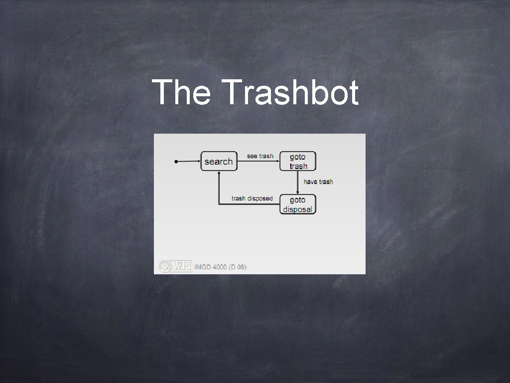 The Trashbot 