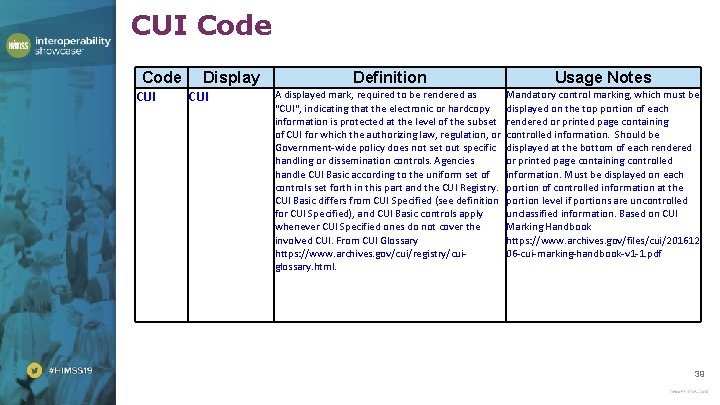 CUI Code CUI Display CUI Definition Usage Notes A displayed mark, required to be
