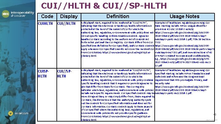 CUI//HLTH & CUI//SP-HLTH Code Display Definition Usage Notes CUIHLTH CUI//HLTH A displayed mark, required
