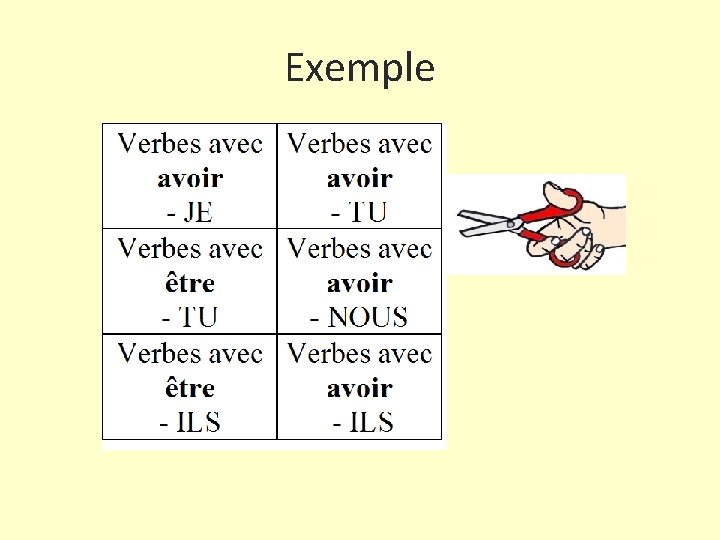 Exemple 