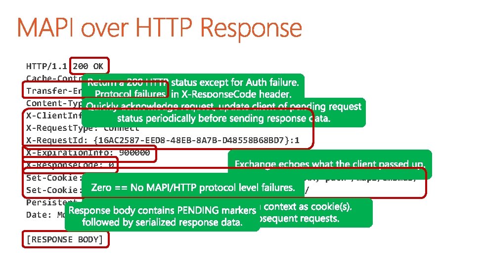 HTTP/1. 1 200 OK Cache-Control: private Transfer-Encoding: chunked Content-Type: application/octet-stream X-Client. Info: {A 7 HTTP/1. 1 200 OK Cache-Control: private Transfer-Encoding: chunked Content-Type: application/octet-stream X-Client. Info: {A 7