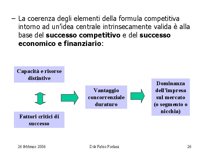 – La coerenza degli elementi della formula competitiva intorno ad un’idea centrale intrinsecamente valida