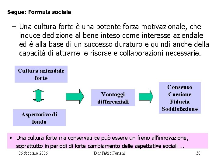 Segue: Formula sociale – Una cultura forte è una potente forza motivazionale, che induce
